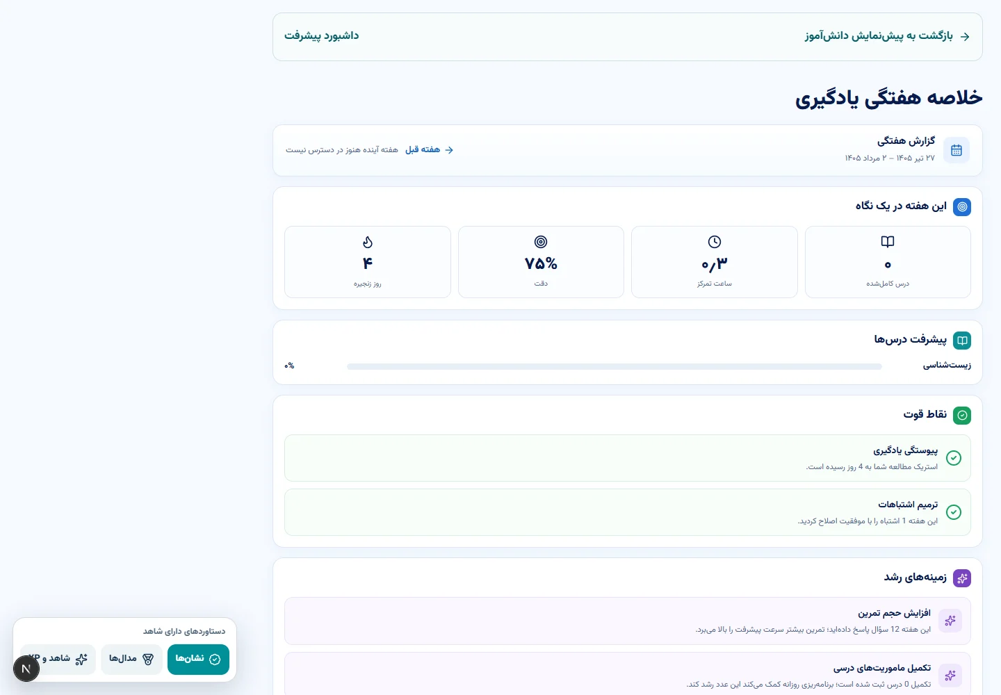 گزارش واقعی هفتگی والد هوشگام با دادهٔ نمایشی و بدون متن گفتوگو